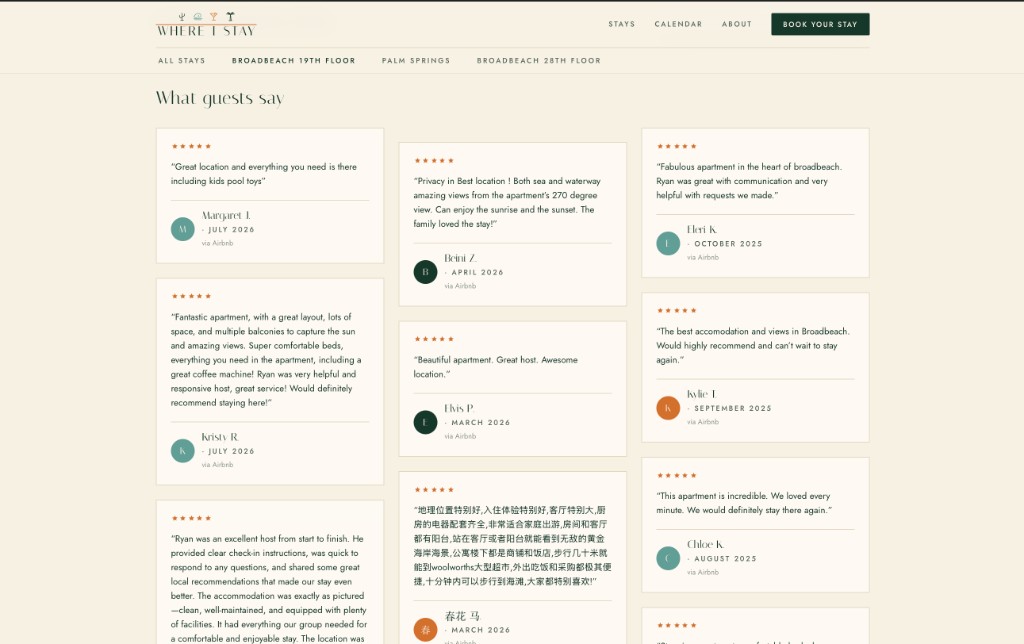 whereistay.co guest reviews for Broadbeach 19th Floor